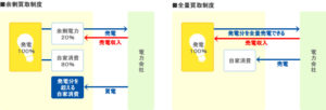 イメージ図